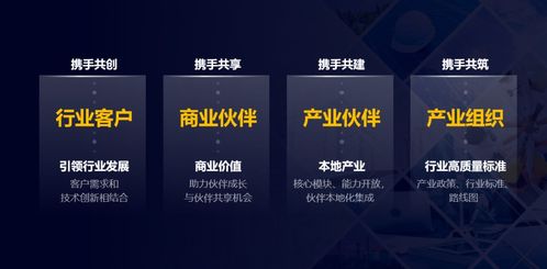 融合數(shù)字與電力電子技術(shù)，華為侯金龍引領(lǐng)數(shù)字能源新時(shí)代