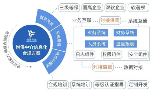 悅?？萍?021關(guān)鍵詞盤點(diǎn) 走在AI賦能數(shù)智生活的路上，數(shù)字技術(shù)服務(wù)構(gòu)筑新生態(tài)